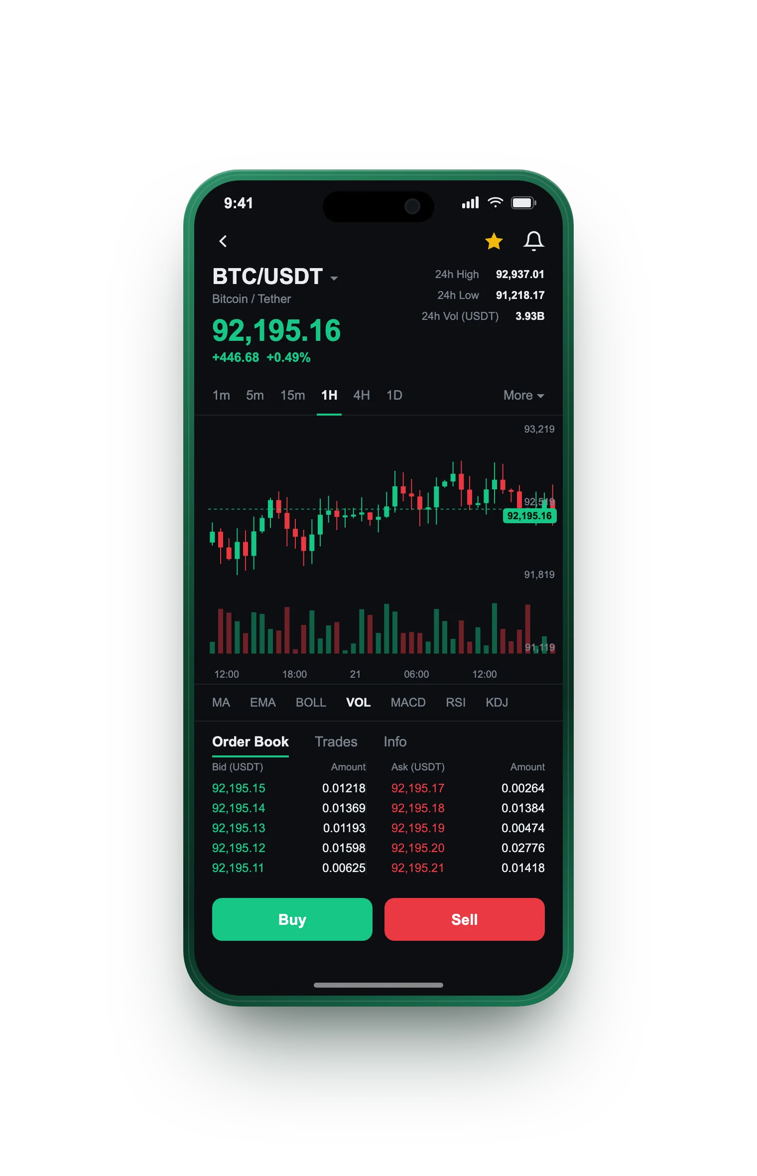 Perle Zinsstein — BTC/USDT live candlestick chart, order book and one-tap Buy/Sell on mobile